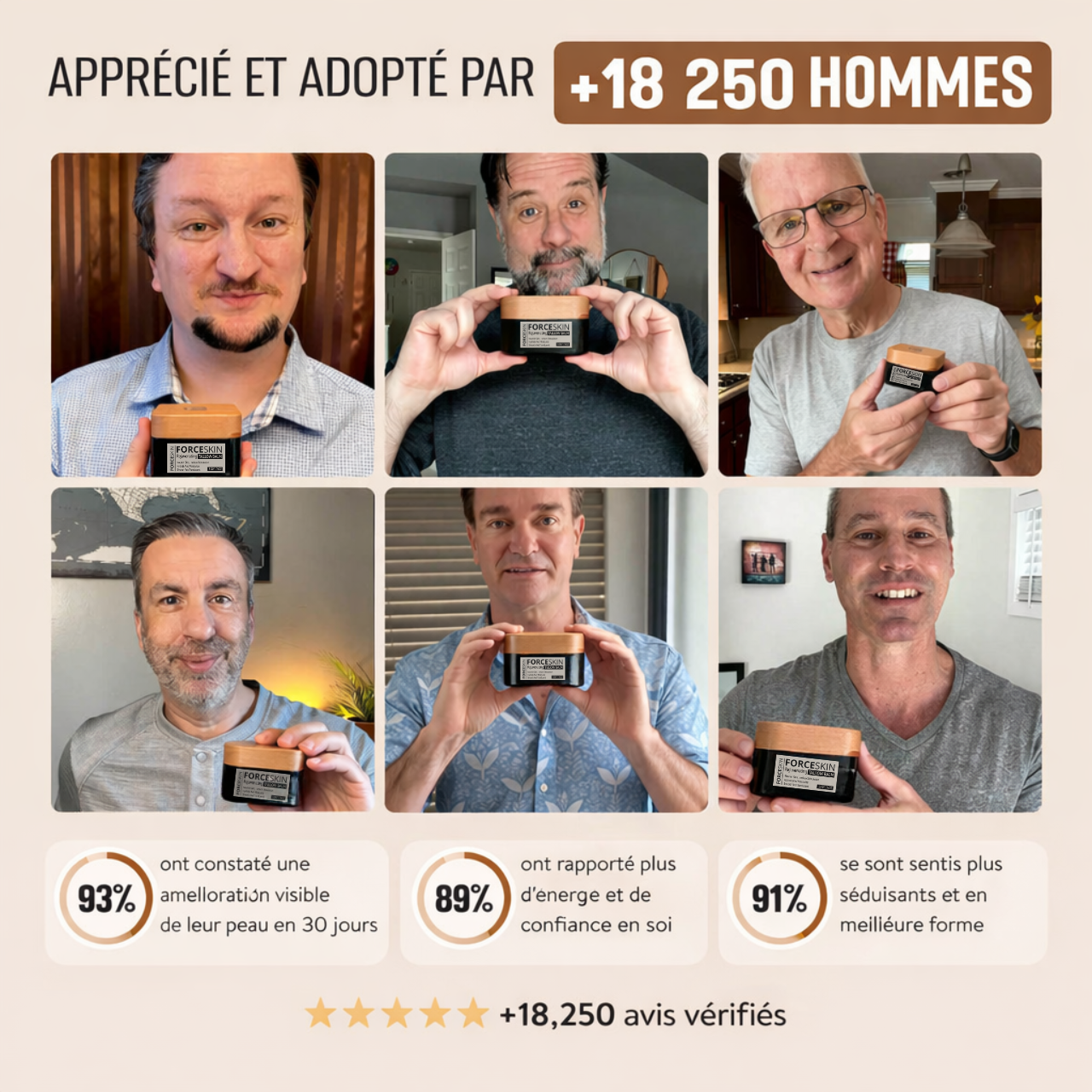 ForceSkin -  Crème Anti-Rides V2